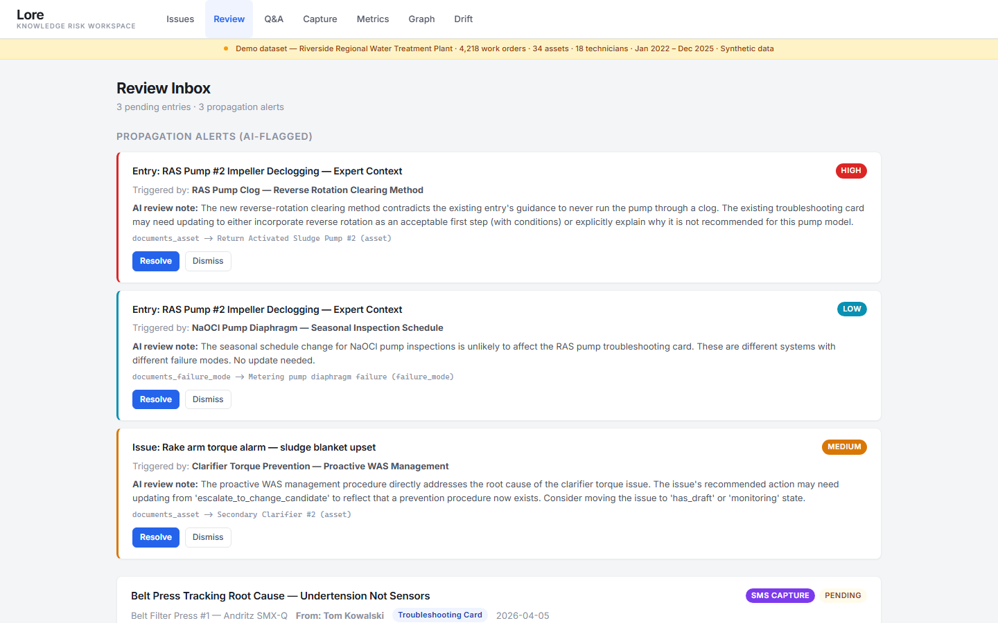 Review inbox with propagation alerts and pending knowledge entries